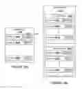 Fig. 25 - Consuming paid media of a content platform