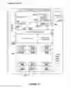 Fig. 26 - Consuming paid media of a content platform
