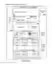 Fig. 34 - Consuming paid media of a content platform