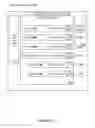 Fig. 35 - Consuming paid media of a content platform