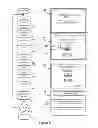 Fig. 06 - System and method for reconfiguration of an entertainment system controlling device