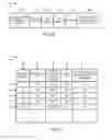 Fig. 08 - Methods and apparatus for providing access to program channels