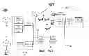 Fig. 01 - Contextual navigational control for digital television