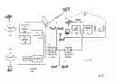 Fig. 02 - Contextual navigational control for digital television