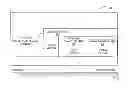 Fig. 03 - Contextual navigational control for digital television