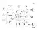 Fig. 07 - Contextual navigational control for digital television