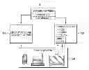 Fig. 01 - System and method for real-time processing, storage, indexing, and delivery of segmented video