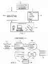 Fig. 02 - System and method for real-time processing, storage, indexing, and delivery of segmented video