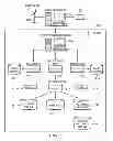 Fig. 03 - System and method for real-time processing, storage, indexing, and delivery of segmented video