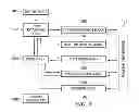Fig. 05 - System and method for real-time processing, storage, indexing, and delivery of segmented video