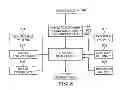 Fig. 07 - System and method for real-time processing, storage, indexing, and delivery of segmented video