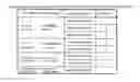 Fig. 01 - Authentication policy usage for authenticating a user