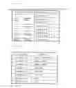 Fig. 08 - Authentication policy usage for authenticating a user