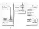 Fig. 01 - MANAGEMENT SYSTEM, MANAGEMENT METHOD, AND NON-TRANSITORY STORAGE MEDIUM