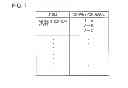 Fig. 08 - MANAGEMENT SYSTEM, MANAGEMENT METHOD, AND NON-TRANSITORY STORAGE MEDIUM