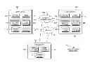 Fig. 01 - Determining security factors associated with an operating environment