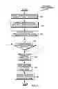 Fig. 03 - Determining security factors associated with an operating environment