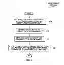 Fig. 04 - Determining security factors associated with an operating environment