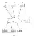 Fig. 02 - Data transfer for network interaction fraudulence detection