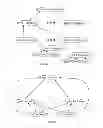 Fig. 03 - Data transfer for network interaction fraudulence detection