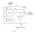 Fig. 05 - Data transfer for network interaction fraudulence detection