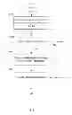 Fig. 07 - Data transfer for network interaction fraudulence detection