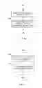 Fig. 08 - Data transfer for network interaction fraudulence detection