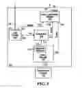 Fig. 04 - METHOD, APPARATUS, SIGNALS, AND MEDIUM FOR MANAGING TRANSFER OF DATA IN A DATA NETWORK