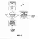 Fig. 06 - METHOD, APPARATUS, SIGNALS, AND MEDIUM FOR MANAGING TRANSFER OF DATA IN A DATA NETWORK