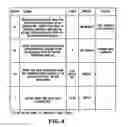 Fig. 09 - METHOD, APPARATUS, SIGNALS, AND MEDIUM FOR MANAGING TRANSFER OF DATA IN A DATA NETWORK