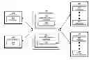Fig. 01 - Unauthenticated access to artifacts in commerce networks