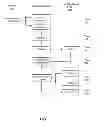 Fig. 04 - Unauthenticated access to artifacts in commerce networks
