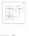 Fig. 14 - CUSTOMIZED INFORMATION SETUP, ACCESS AND SHARING DURING A LIVE CONFERENCE