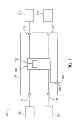 Fig. 02 - Security access for a switch device