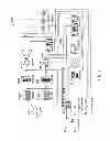 Fig. 07 - Security access for a switch device