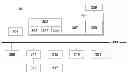 Fig. 01 - Control method, system and device