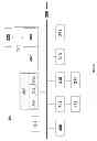 Fig. 04 - Control method, system and device