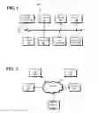 Fig. 02 - Automated accounts for media playback