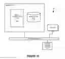 Fig. 10 - Device authentication using display device irregularity