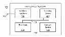 Fig. 01 - Configuring wireless accessory devices