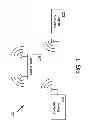 Fig. 02 - Configuring wireless accessory devices