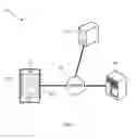 Fig. 02 - Methods and systems for enhancing the accuracy performance of authentication systems