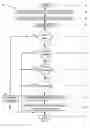 Fig. 06 - Methods and systems for enhancing the accuracy performance of authentication systems