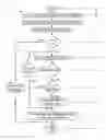 Fig. 07 - Methods and systems for enhancing the accuracy performance of authentication systems
