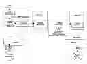 Fig. 01 - SECURE MESSAGING FACILITY SYSTEM