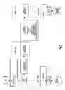 Fig. 02 - SECURE MESSAGING FACILITY SYSTEM