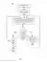 Fig. 03 - Continuous authentication confidence module