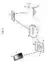 Fig. 03 - Methods, systems, and products for authenticating users
