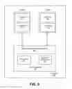 Fig. 10 - Protected device management
