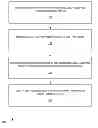 Fig. 01 - Method and system of managing a captive portal with a router
